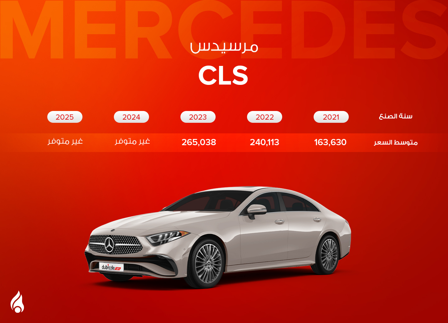 سيارة مرسيدس CLS-Class