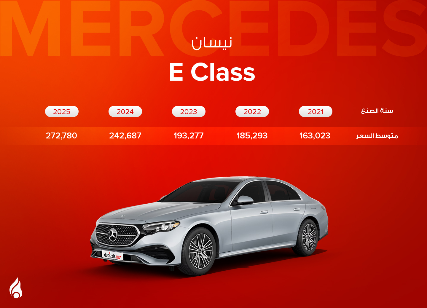 سيارة مرسيدس E-Class