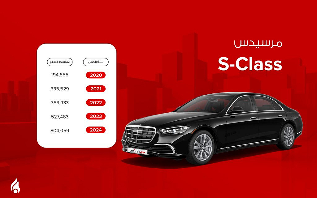سيارة مرسيدس s-class سوداء 