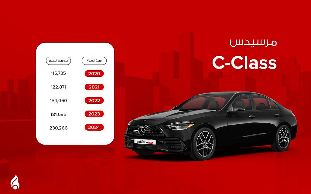 سيارة مرسيدس s-class سوداء