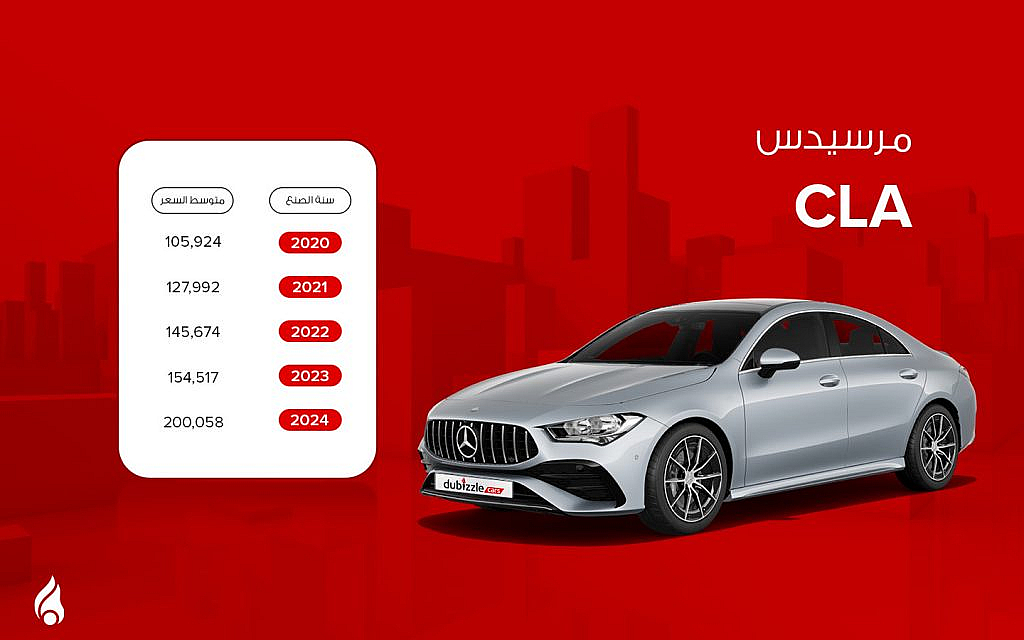 سيرة مرسيدس cla فضية