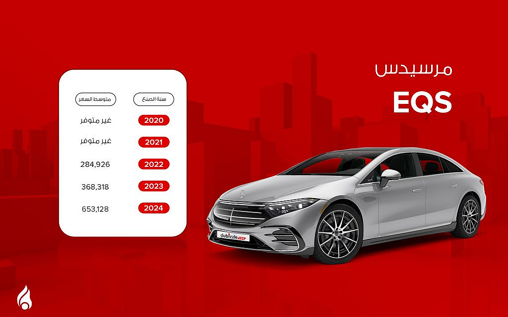 سيارة مرسيدس eqs فضية