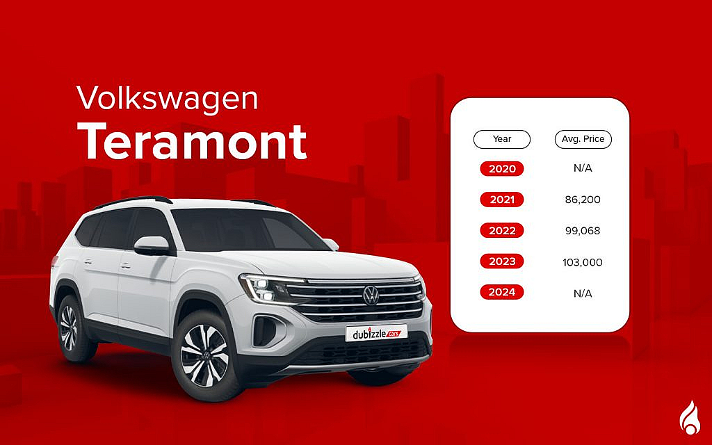 the latest model of the VW teramont has a redesigned exterior design