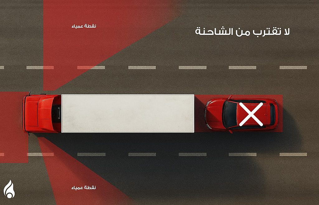 صورة للنقطة العمياء خلف الشاحنة