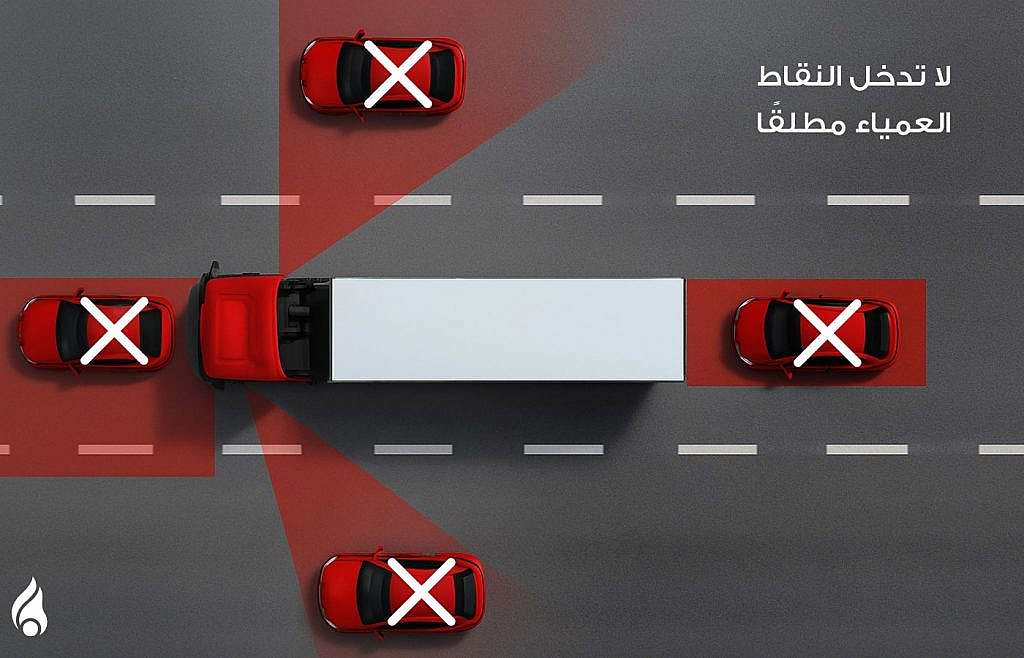 النقاط العمياء في الشاحنات