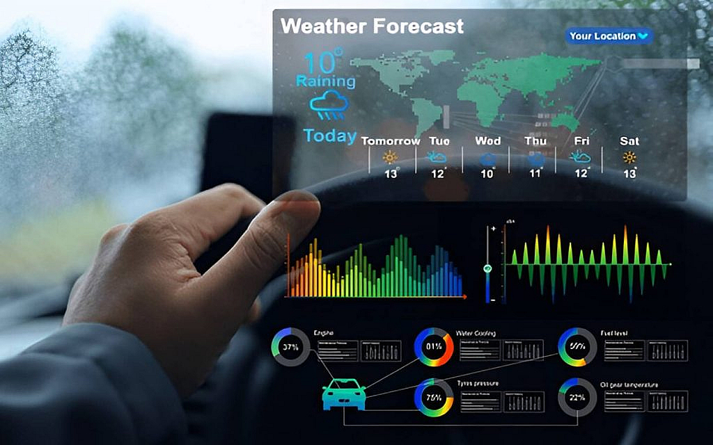 Before going for Off-roading in Harsh weather, check the forecast