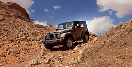 List of Must-Have off-road vehicles Features