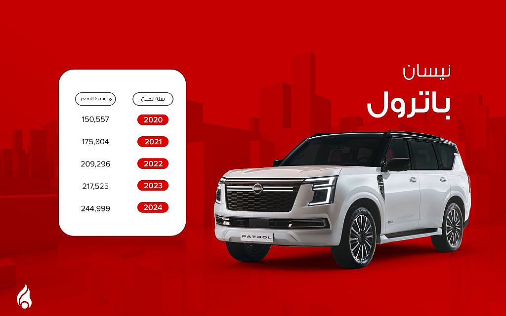 اسعار سيارة نيسان باترول