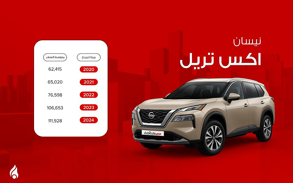 اسعار سيارة نيسان اكس ترريل