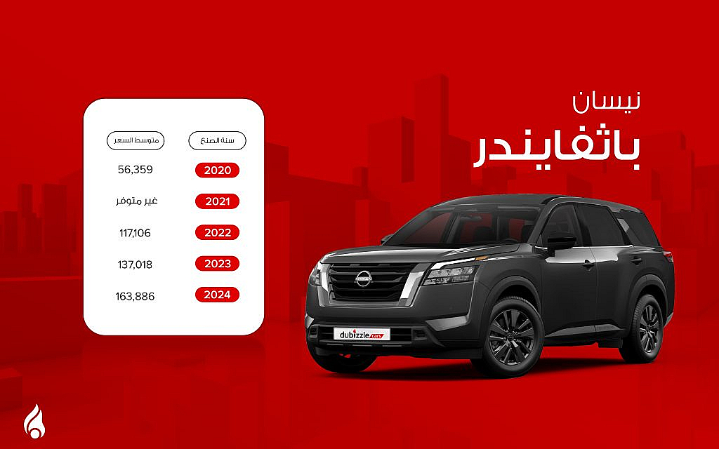 اسعار سيارة نيسان باثفايندر