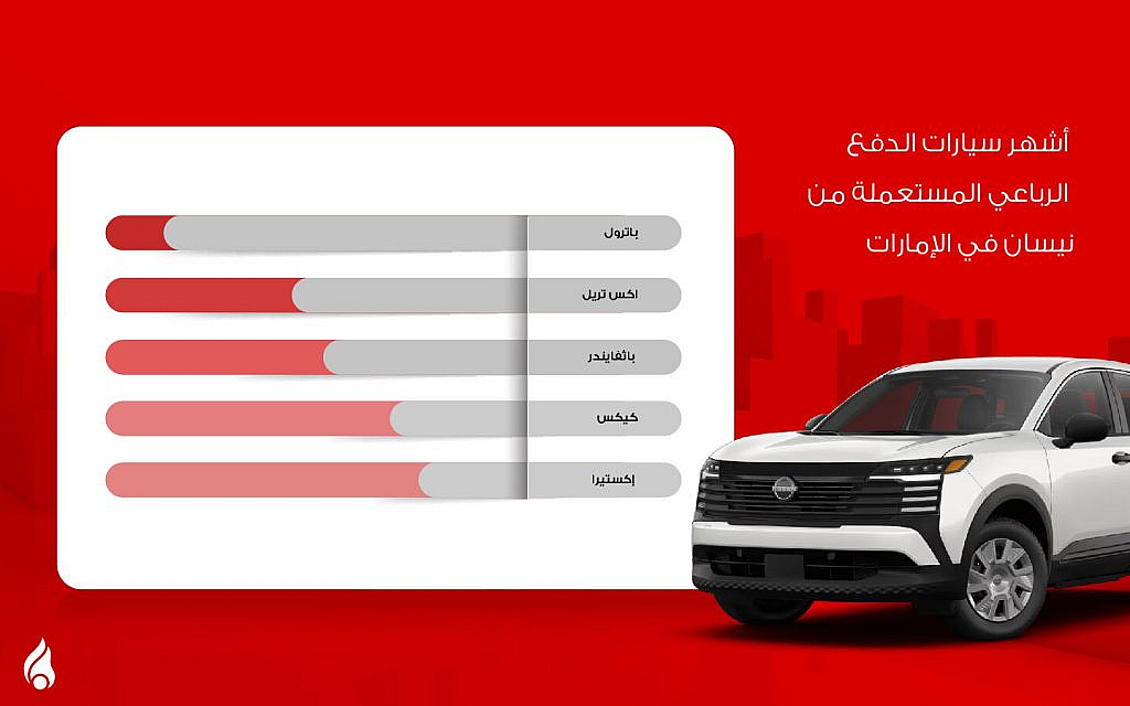سيارات الدفع الرباعي المستعملة من نيسان