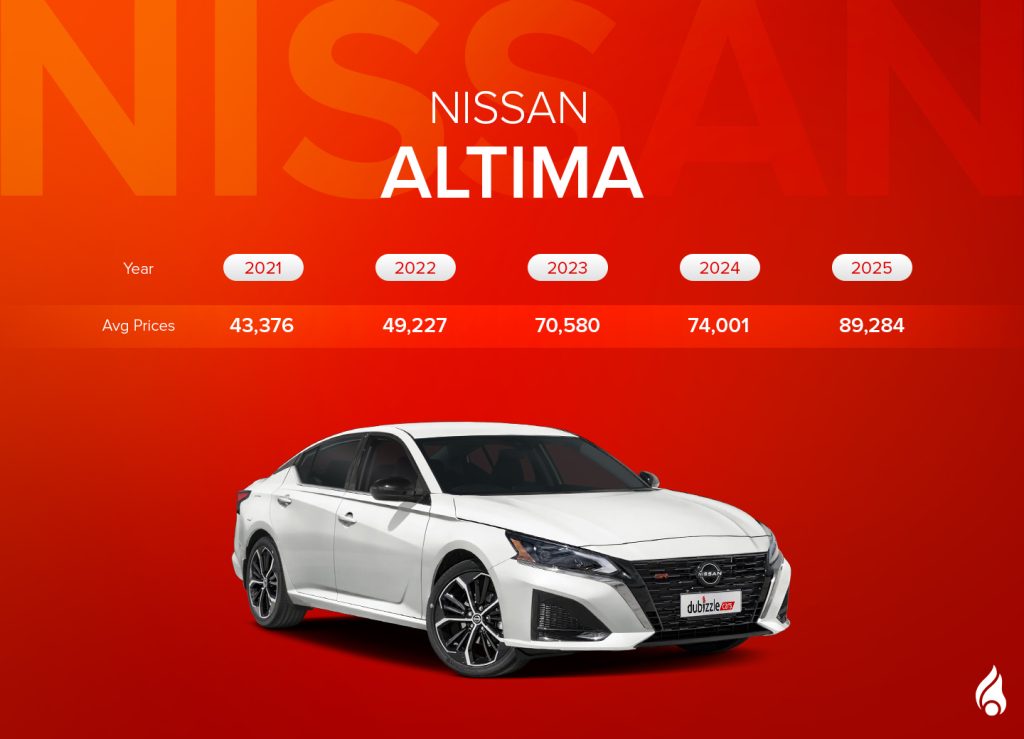 Altima offers a balanced mix of style and performance