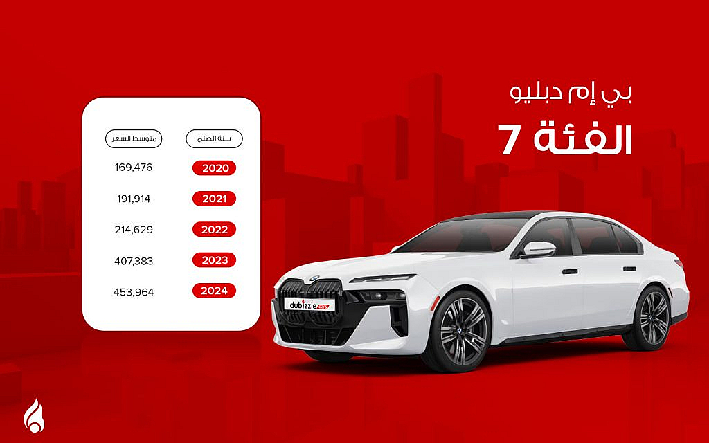 بي إم دبليو الفئة 7