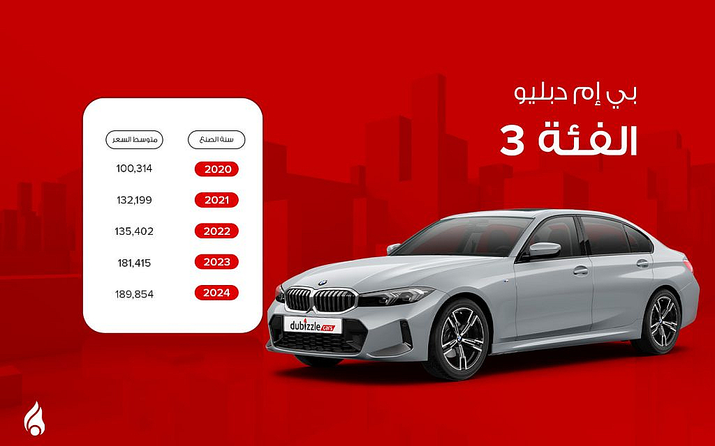 بي إم دبليو الفئة 3