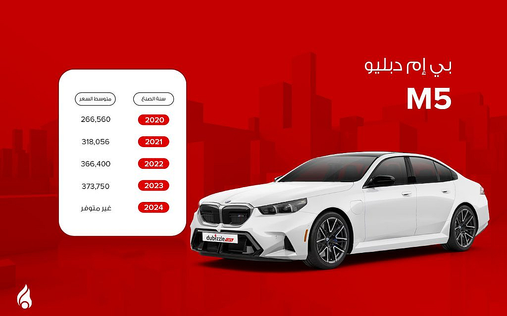  بي إم دبليو M5