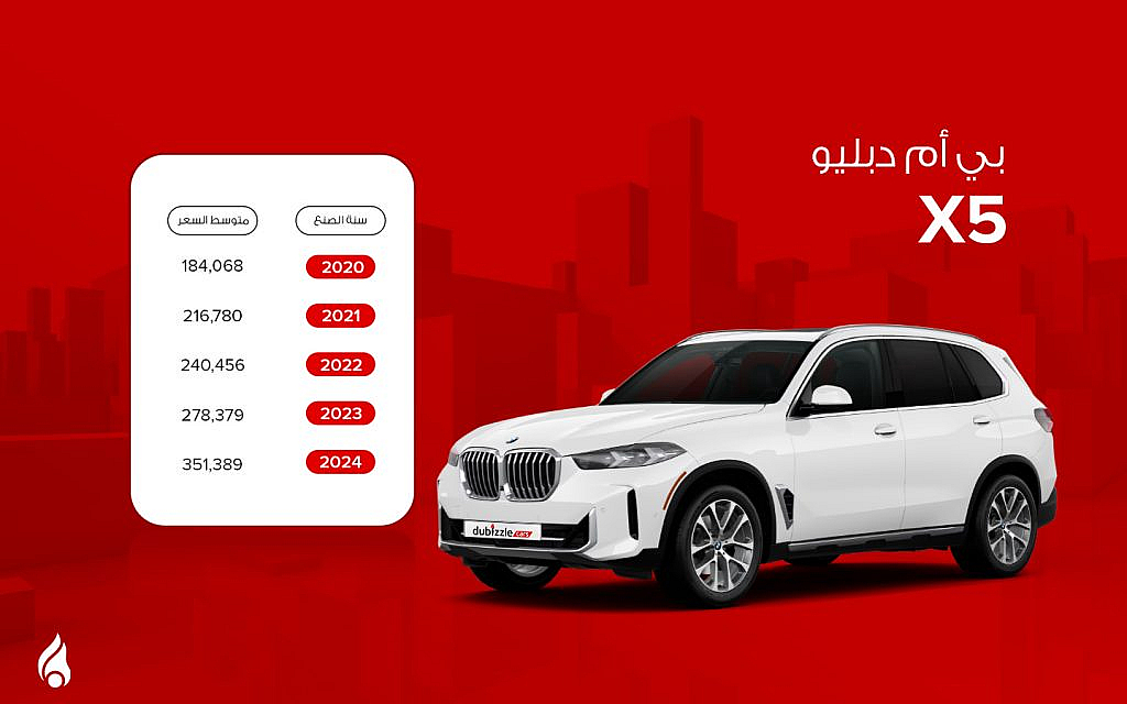 سيارة بي أم دبليو X5 بيضاء مع جدول يوضح أسعار المستعملة منها في الإمارات