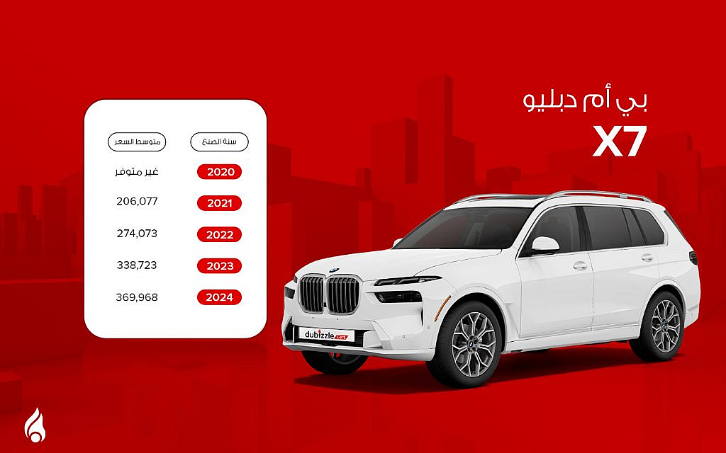 سيارة بي أم دبليو X7 بيضاء مع جدول يوضح أسعار المستعملة منها في الإمارات