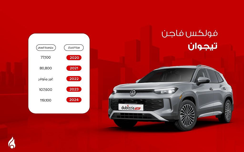 رسم لاسعار فولكس فاجن تيجوان
