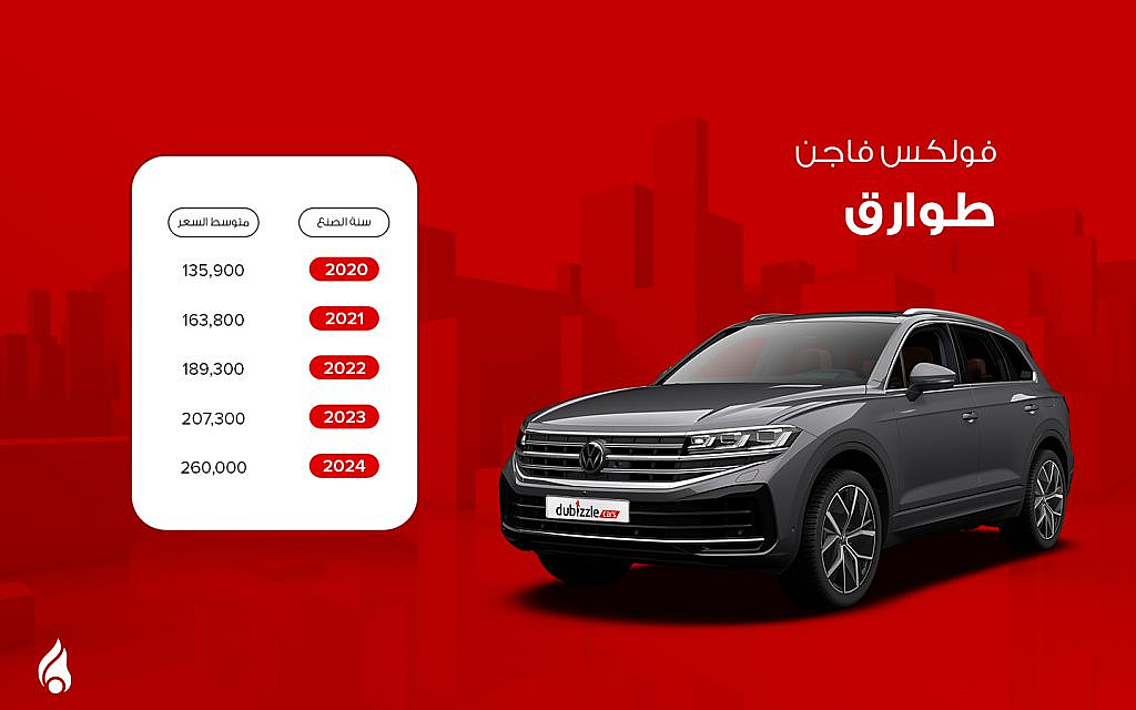 رسم لاسعار فولكسفاغن طوارق