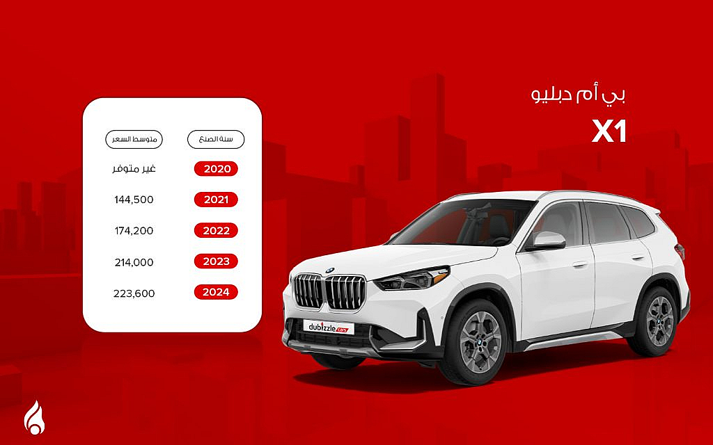 رسم لاسعار بي أم دبليو X1