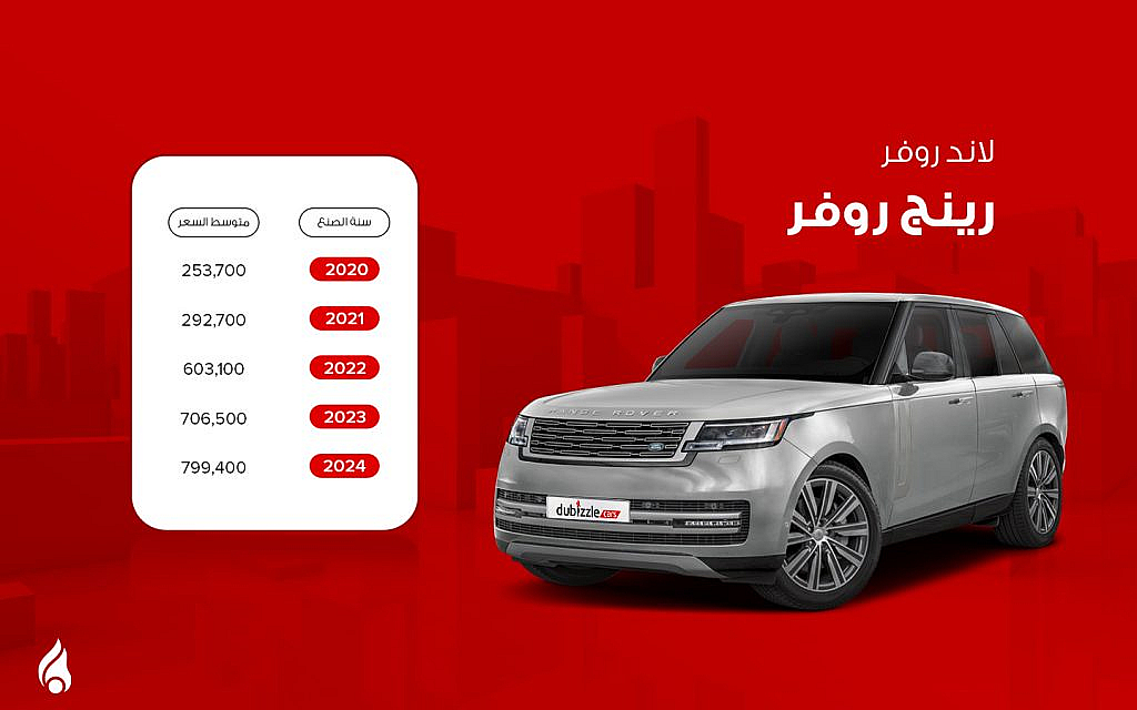 سيارة رينج روفر مع جدول يوضح أسعار المستعملة منها في الإمارات
