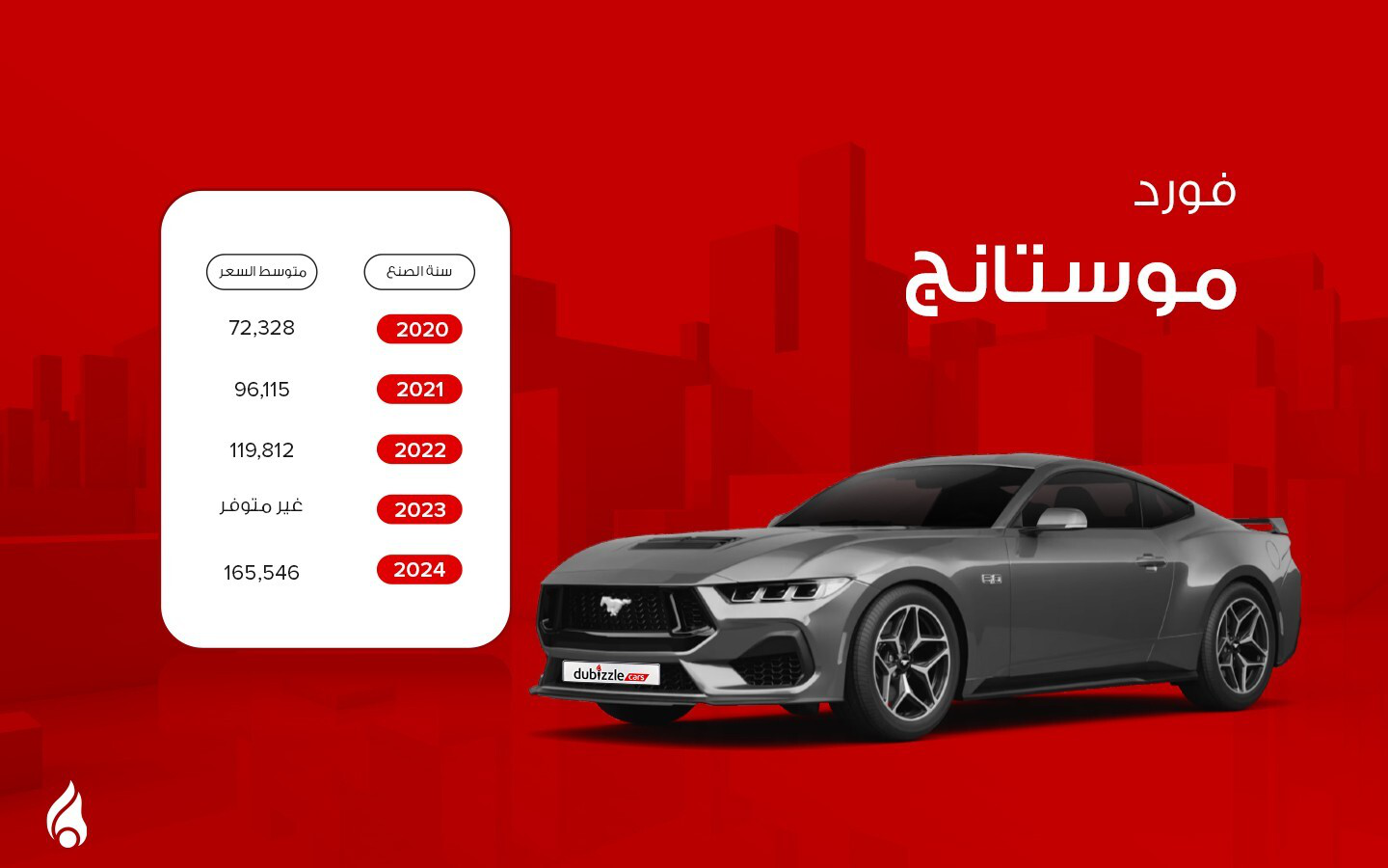 رسم فورد موستانج