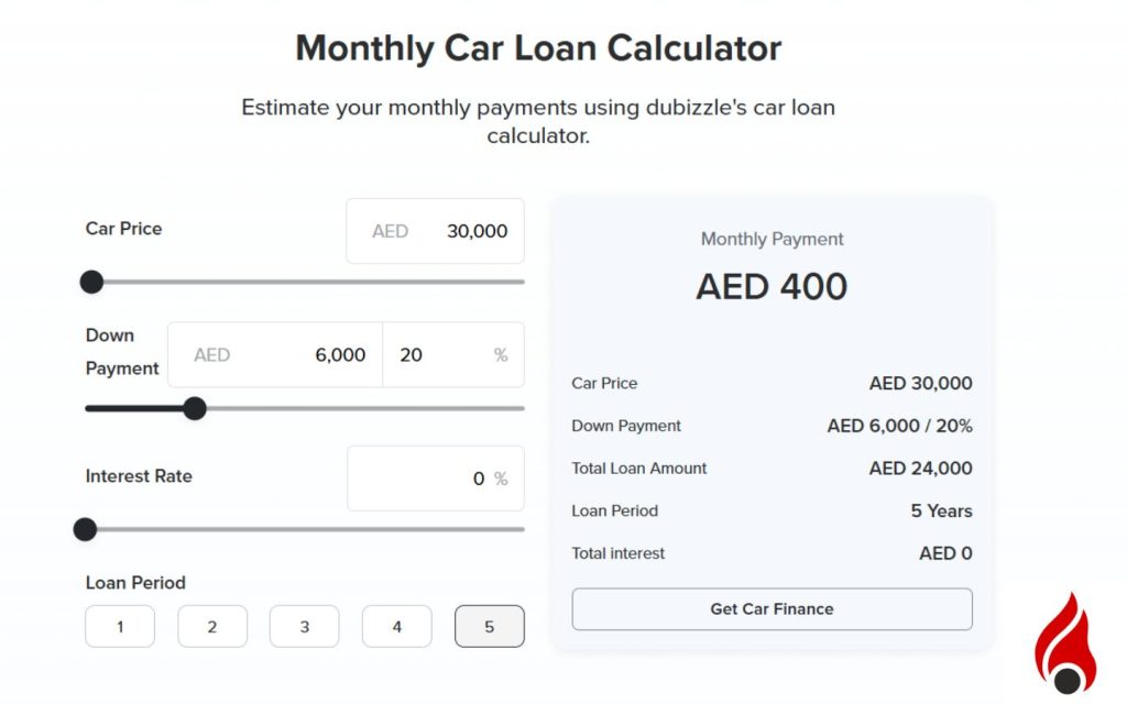 dubizzle’s monthly car loan calculator
