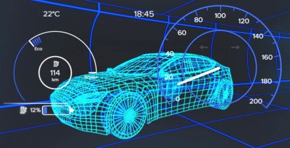 all about virtual track modelling in cars