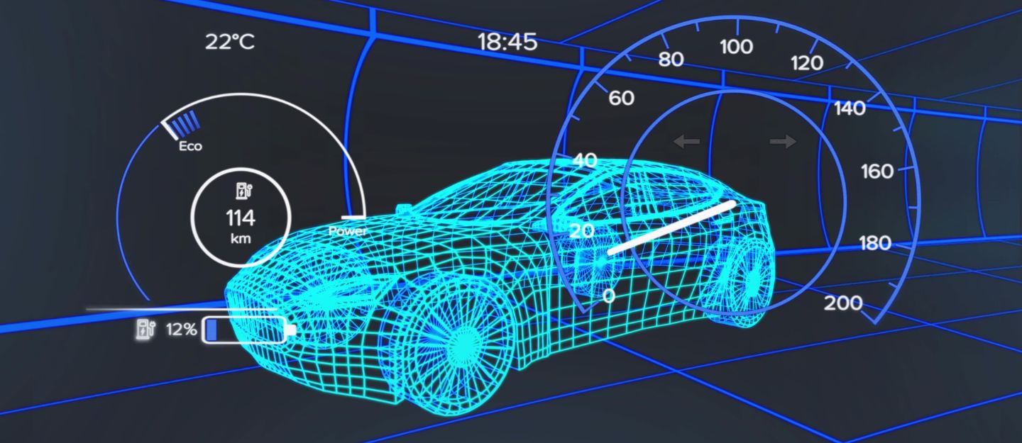 all about virtual track modelling in cars