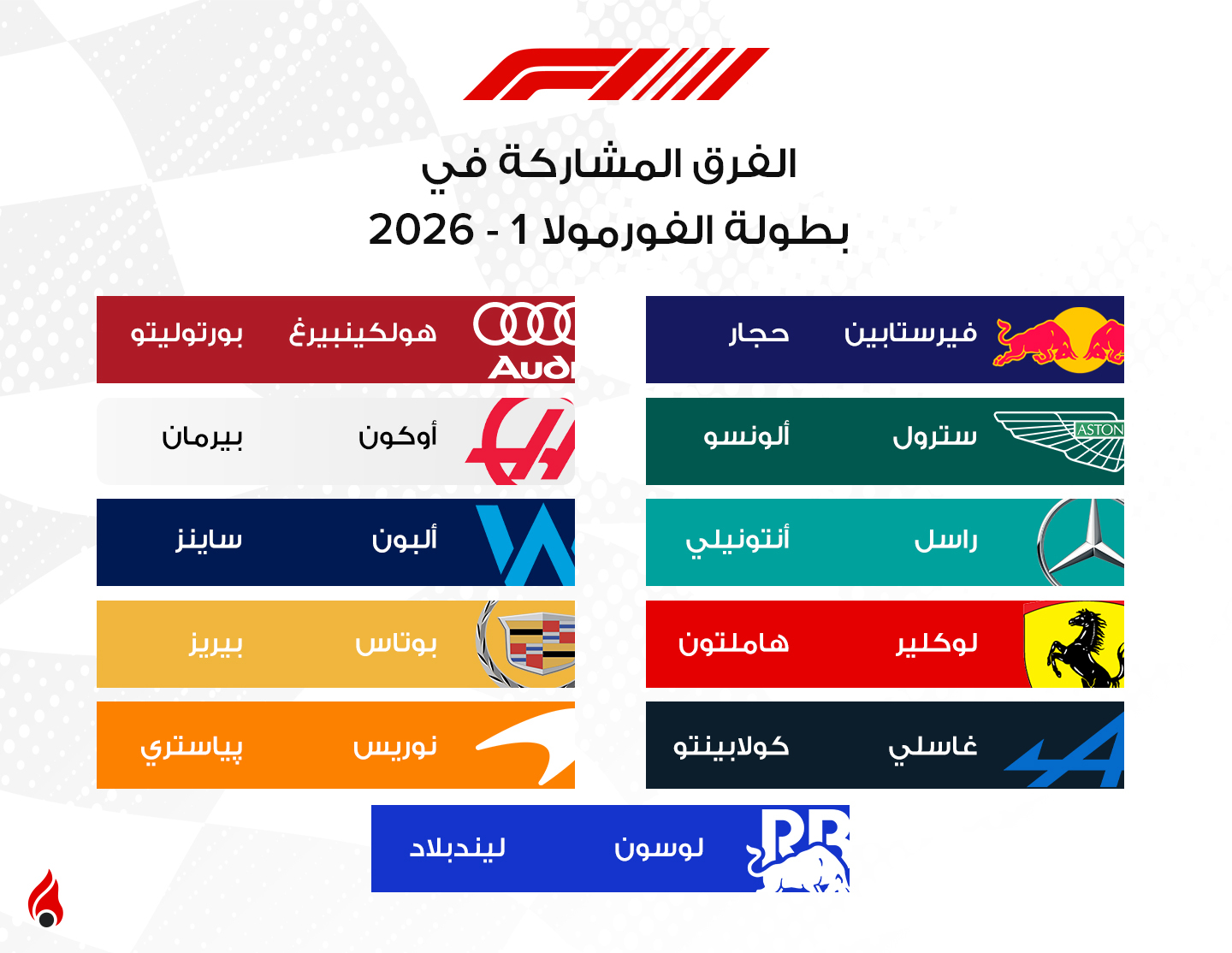 الفرق المشاركة في سباق الفورميلا 1 لعام 2026