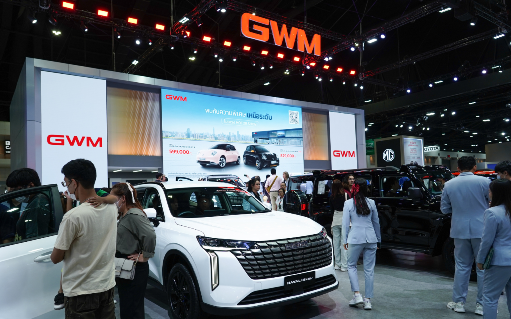 Great Wall Motors global expansion with Haval H6