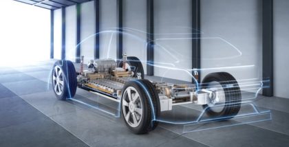 All About Skateboard Chassis for EV