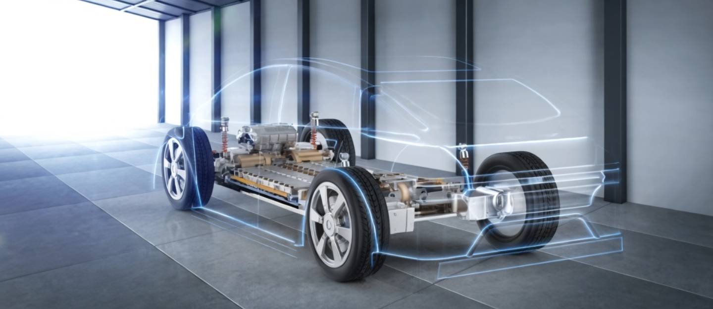 All About Skateboard Chassis for EV
