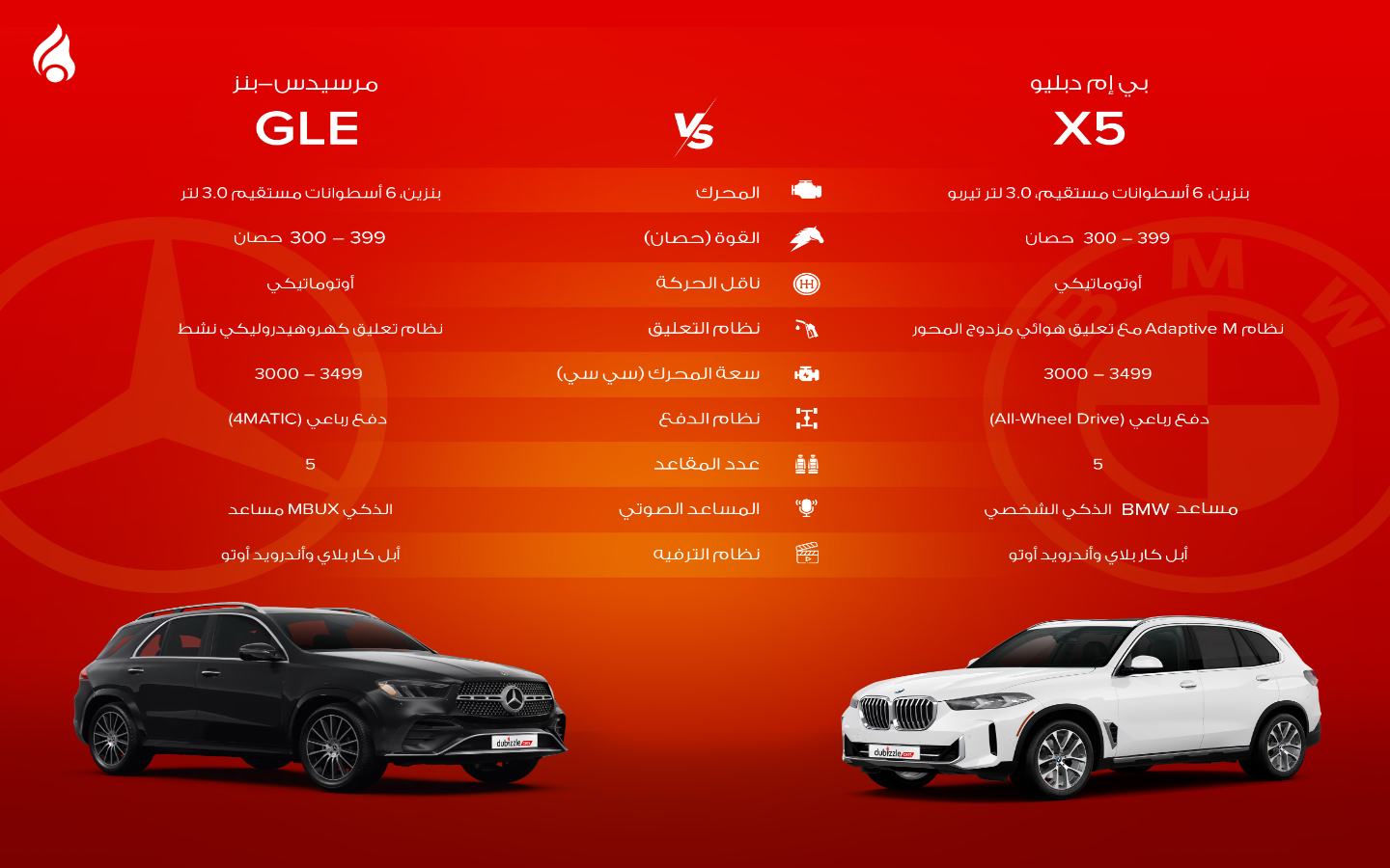 أداء بي إم دبليو X5 و مرسيدس GLE