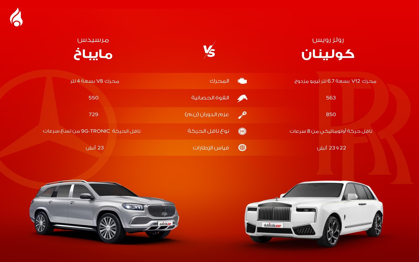 صورة توضح متوسط أسعار رولز رويس كولينان و مرسيدس مايباخ GLS في الامارات