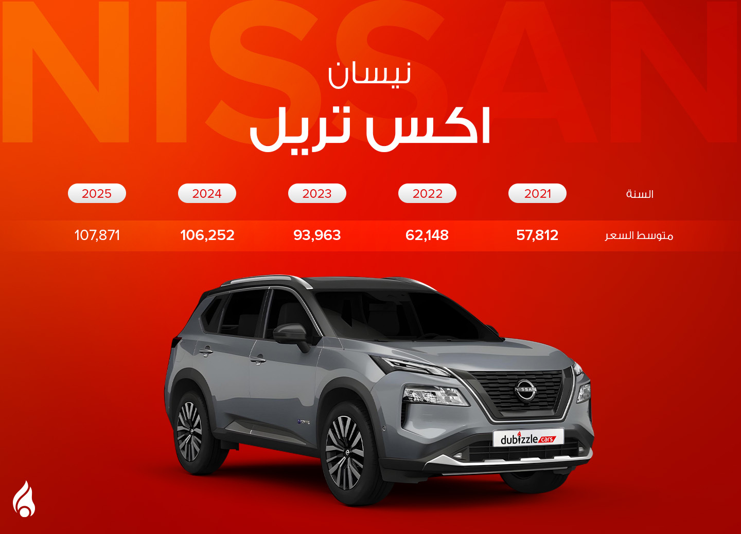 نيسان اكس تريل