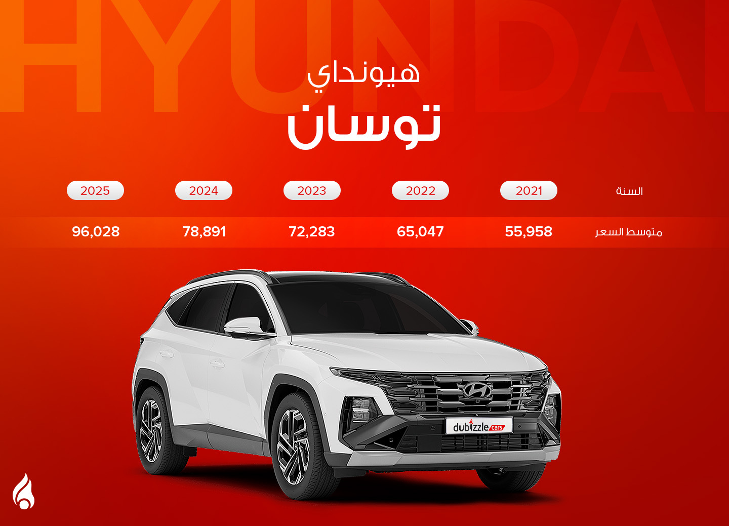 هيونداي توسان